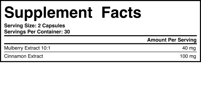 Glyco ingredients